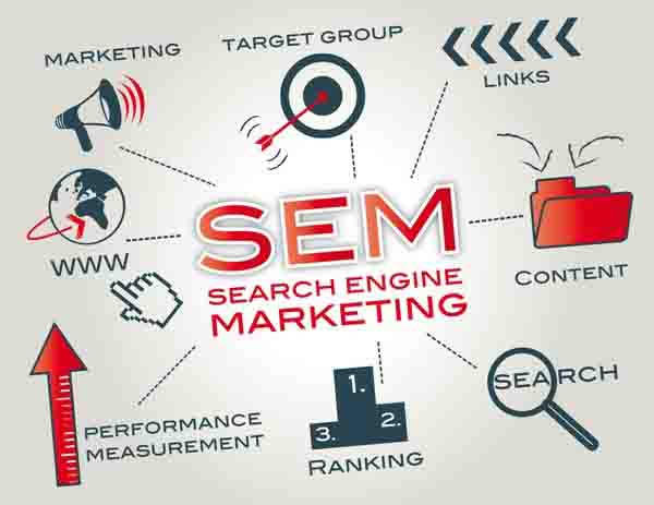 sem consultant melbourne sem company melbourne